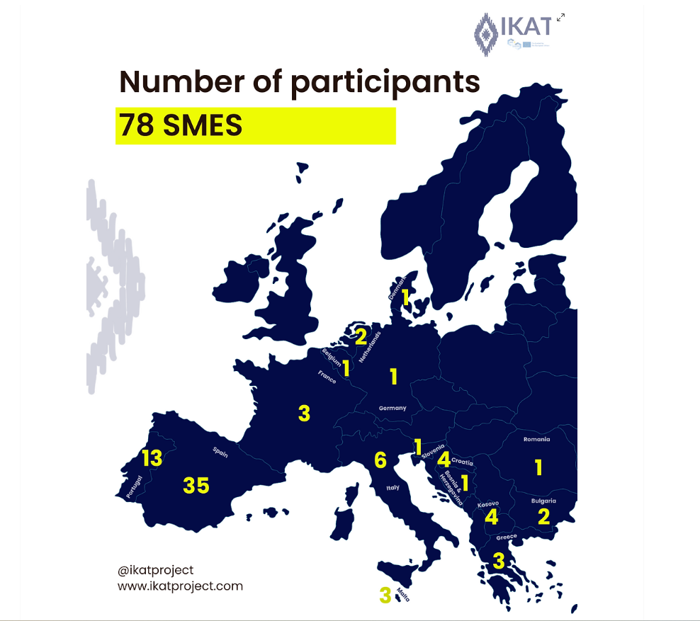 2° OPEN CALL IKAT – Pubblicazione ELENCO delle PMI vincitrici